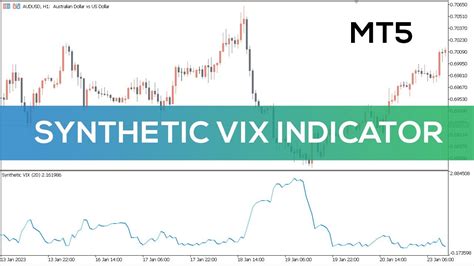 stock market vix indicator